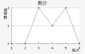 ˹ɳ