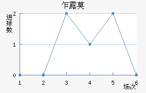 է¶Ī