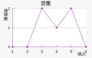 ˹ͼ޿˽