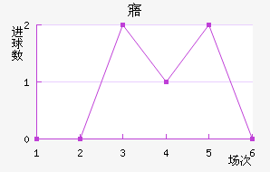 廪˽