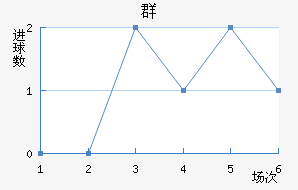 Ⱥ½