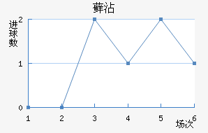 ޺մ