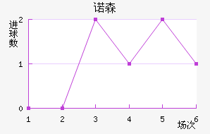 ŵɭֽ