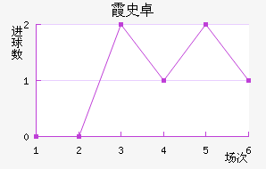 ϼʷ׿ս