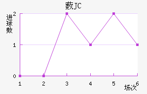 ޴JC