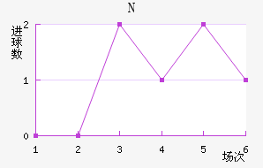 NKղ