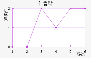 ʲ³˹