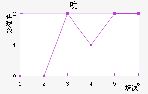 ˱