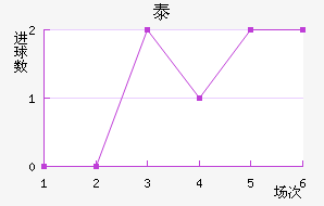 ̩