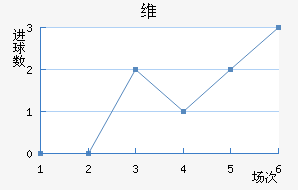 ά˽