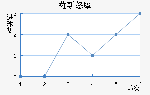 ޳˹ŭϬ