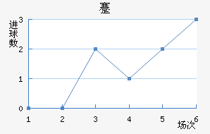 忨