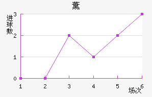 Ĵǹ½
