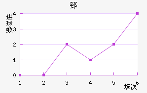 ۤ濨