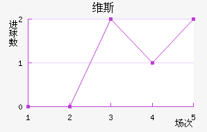 ά˹