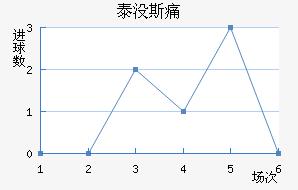 ̩û˹ʹ