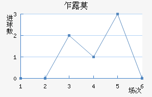 է¶Ī