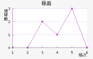 µºķ
