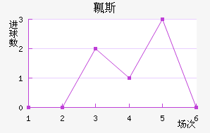 ֱȿ˹˽