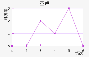 ʥ¬ǽ