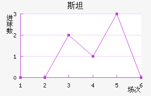 ˹̹½