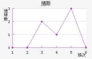 ͱ˹