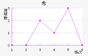 ϣᰲ