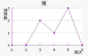 ظ½