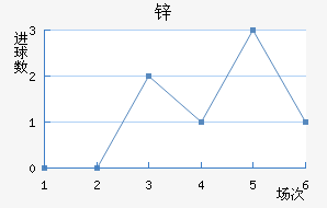 пŵ
