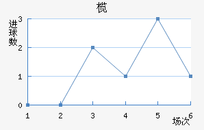 魳ǽ