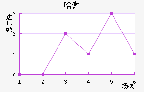 ɶл