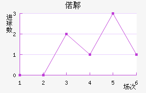 ټ۸ֹŷ