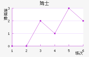 ķʿ