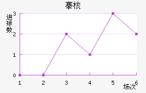 庺˼