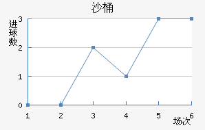 ɳͰ
