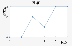 ˹ʹ