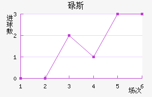 µ˹