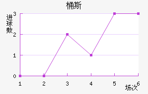 Ͱ˹
