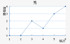 ǼԼ