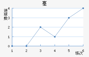 忨