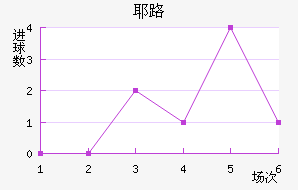 Ү·ն