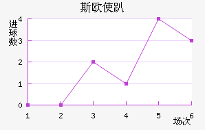 ˹ŷʹſ