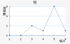 Ŭǽ