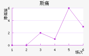 ˹ʹ