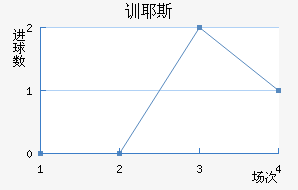 ѵҮ˹