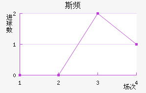 ˹Ƶ½