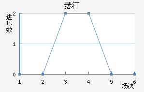 ɪ͡