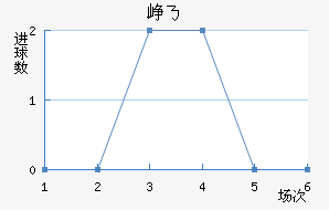 Ῠ˹˽