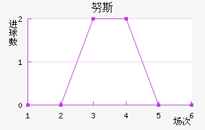 Ŭ˹