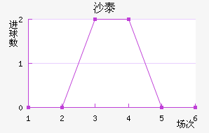 ɳ̩